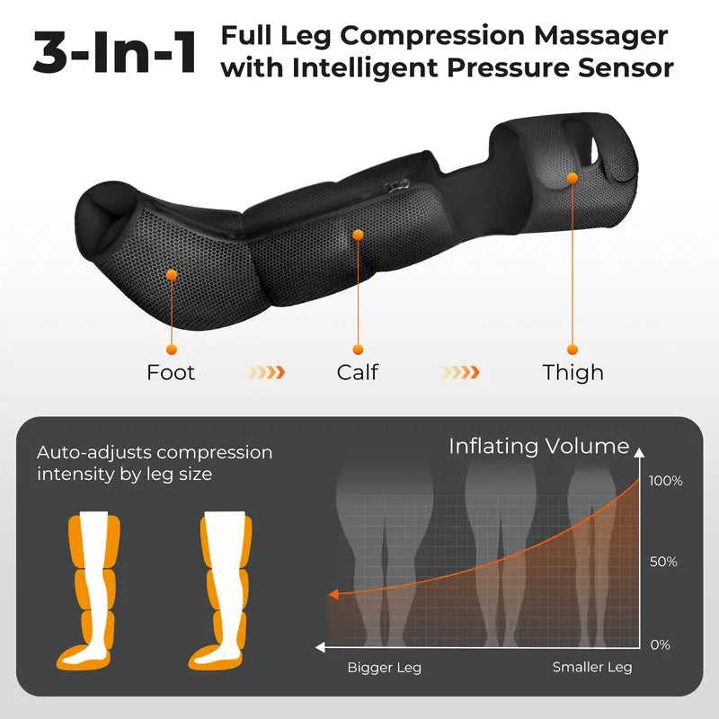 Nekteck Air Compression Leg Massager – 3 Massage Levels with Auto Shut-Off