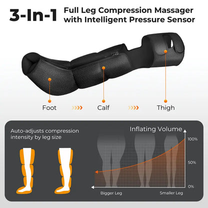 Nekteck Air Compression Leg Massager – 3 Massage Levels with Auto Shut-Off